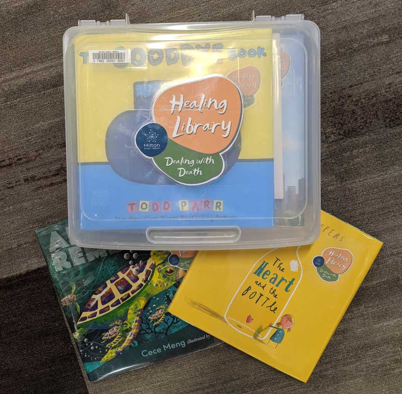 Dealing with Death Kit