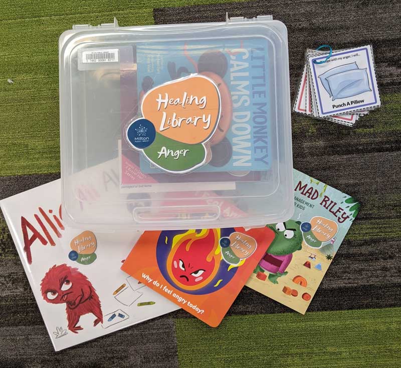 Anger Kit