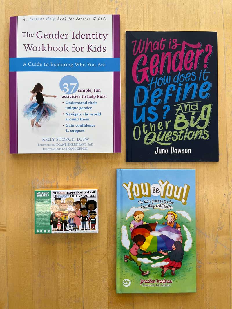 Gender and Identity Kit