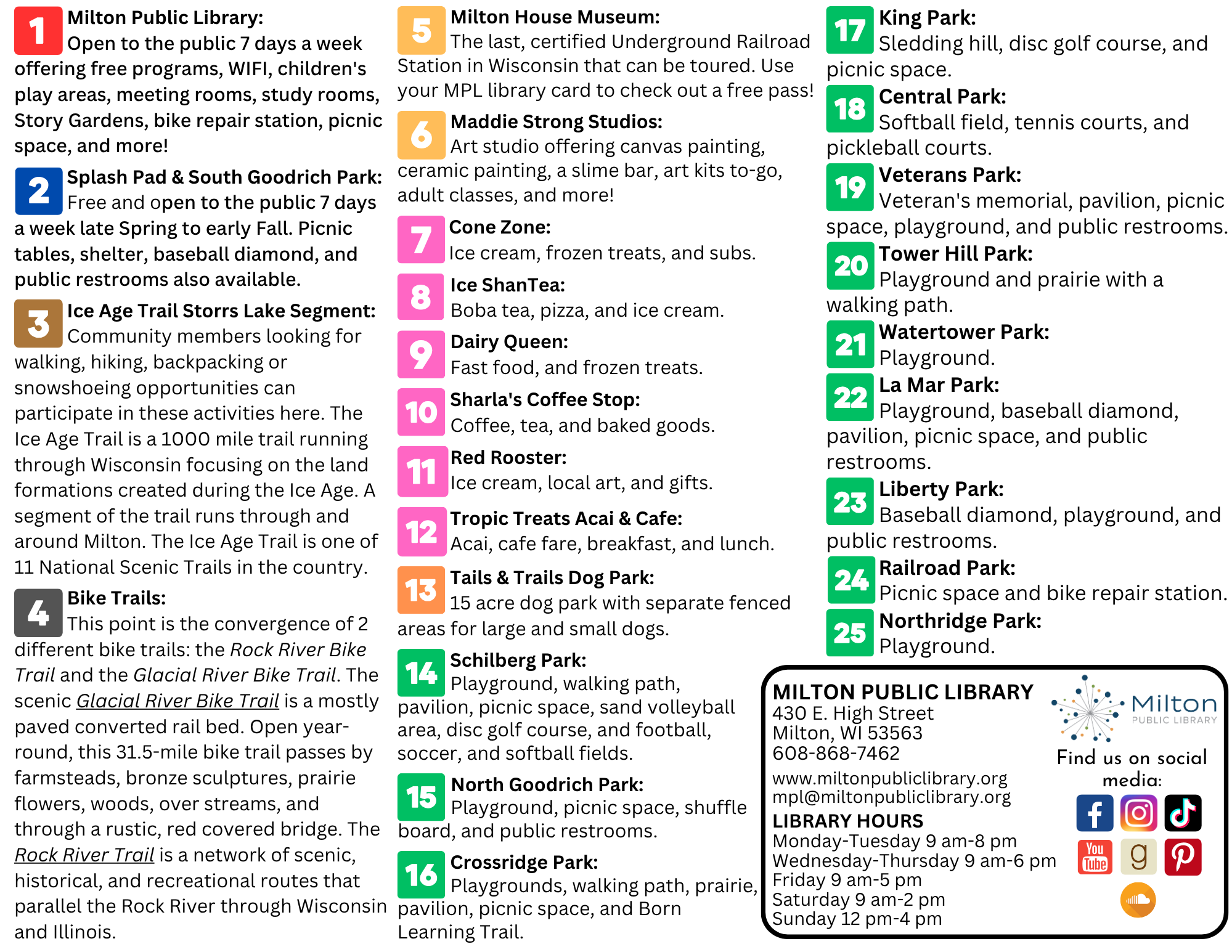 Milton Map of Fun Number Key